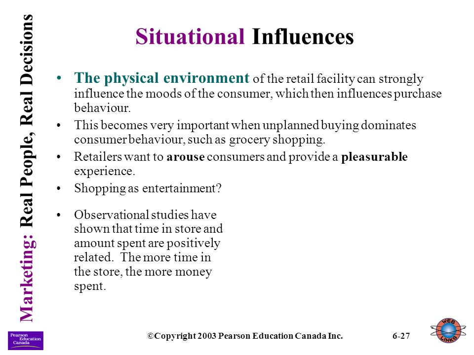 Situational Influences on Purchasing Behavior